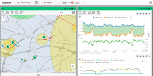 Kalibrate Fuel Pricing Software - grid