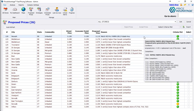 PriceAdvantage 1